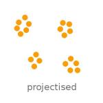 Projectised Arrangement